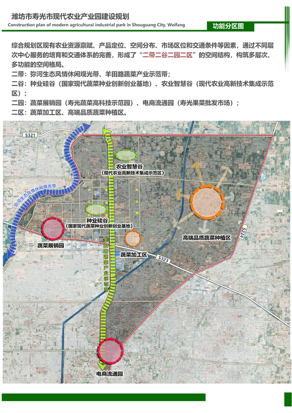 壽光省級農業產業園規劃